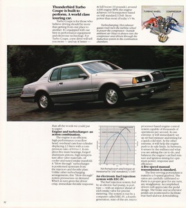 1983 Ford Thunderbird (005-Ann)-12.jpg